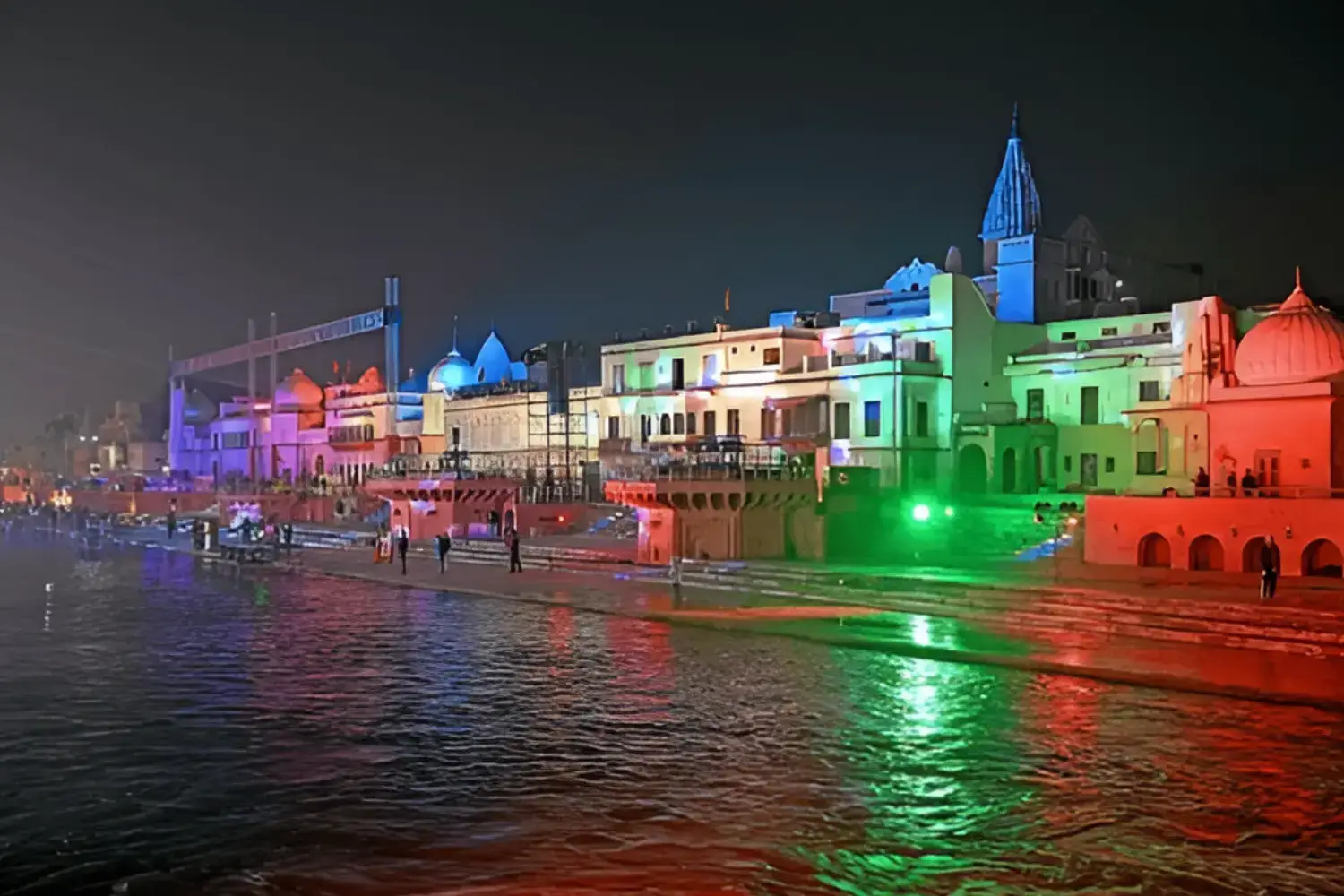 Saryu River Ghats Ayodhya